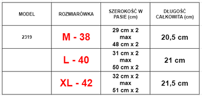 Ružové dámske nohavičky s čipkou - Spodná bielizeň