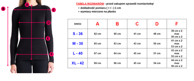 Tmavosivá dámska zateplená mikina s kapucňou - Oblečenie