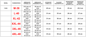 Pánske tmavomodré tepláky s pruhmi - Oblečenie