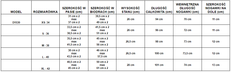 Námořnické kalhoty s vysokým pasem - Kalhoty 1