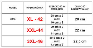 Dámske fialové slipy s čipkovaným chrbtom - Spodné prádlo