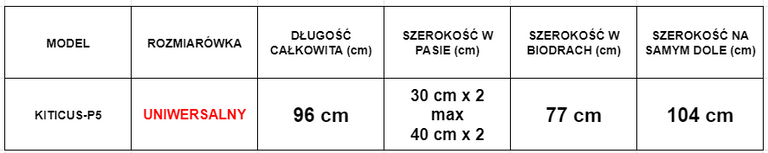 Dámska maxi sukňa z mäty - Oblečenie