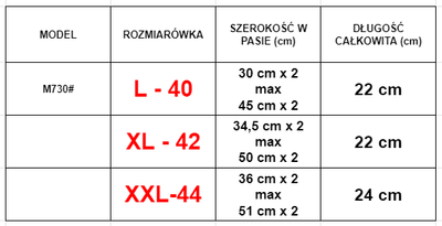 Fialové čipkované nohavičky - spodná bielizeň