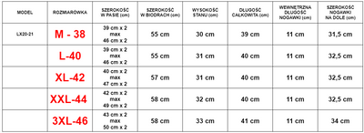 Pánske športové šortky z kobaltu - Oblečenie