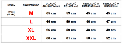 Dámske vianočné pyžamo - oblečenie