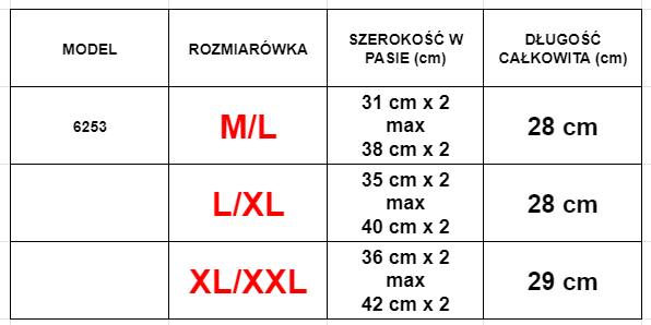 Dámske tmavomodré kvetinové šortky - Oblečenie